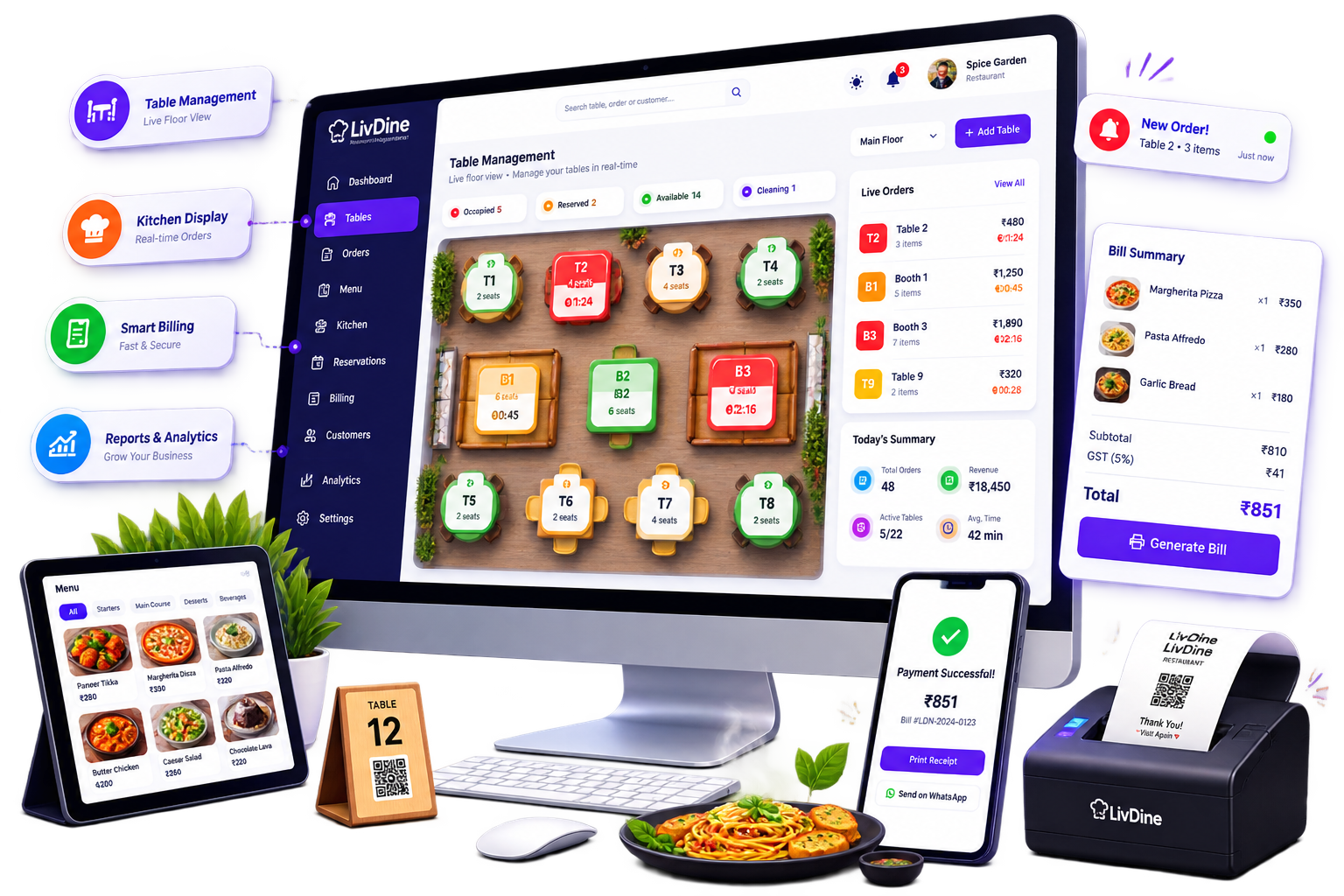 LivDine Platform Showcase